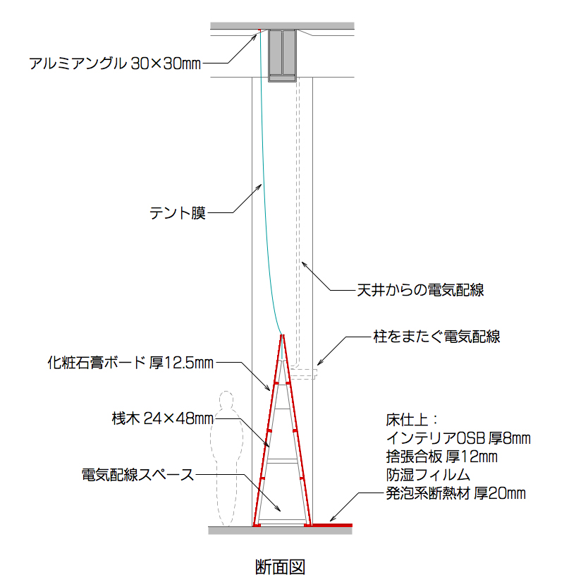 図面