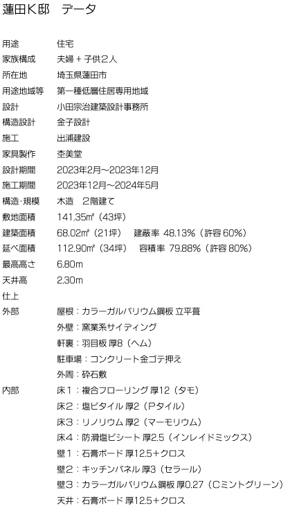 データ