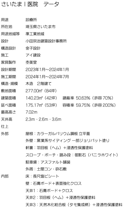 データ
